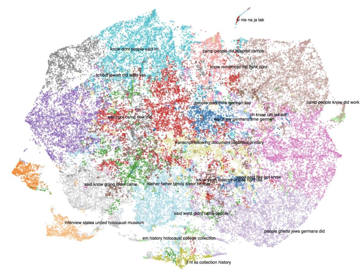 Historical Research and Evidence in the Digital Age. The Case for New Approaches in Holocaust Research