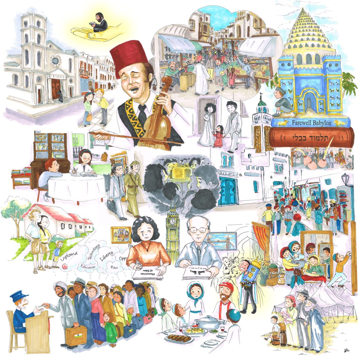 (E)motional Maps: Affective Geographies among Jewish Migrants from North Africa and the Middle East 