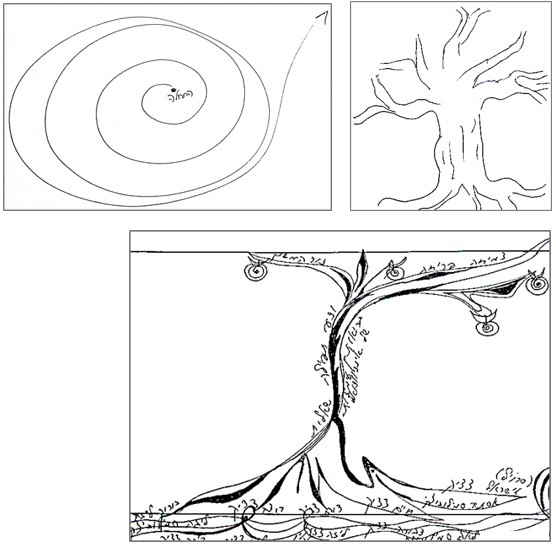 Fig. 8, 9, 10: Sketches by a participant of the project